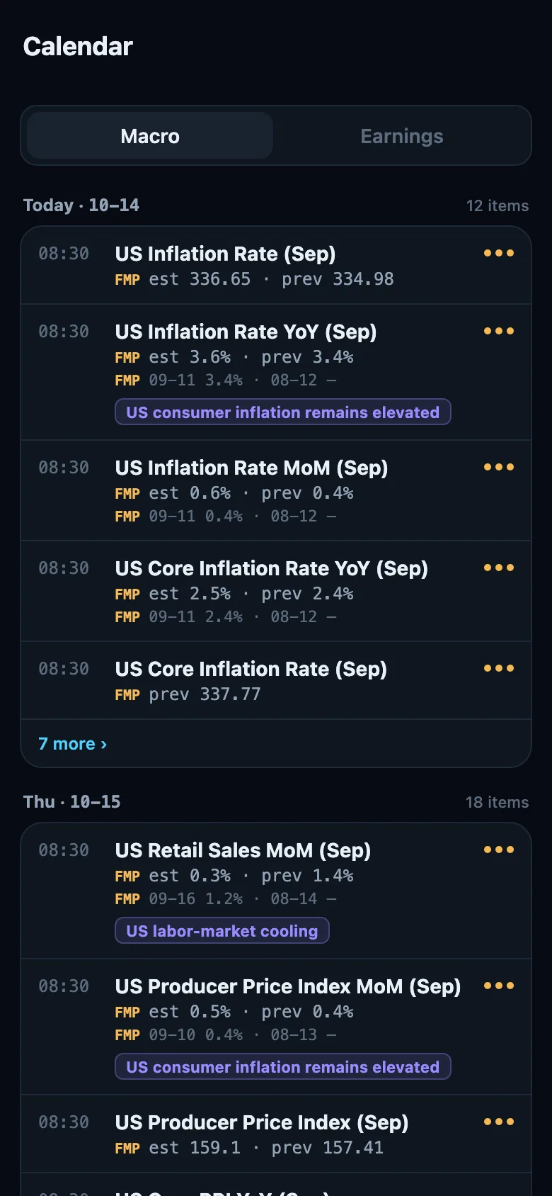 Calendar screen captured October 14, 2026 (Pro view): the week's economic releases with estimates, prior values and importance.