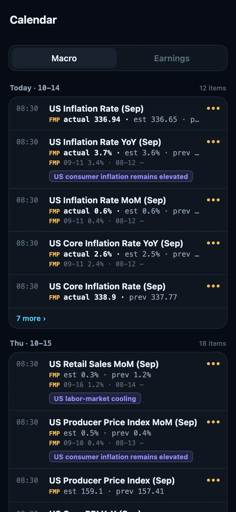 Calendar screen captured October 14, 2026 (Pro view): the week's economic releases with estimates, prior values and importance.