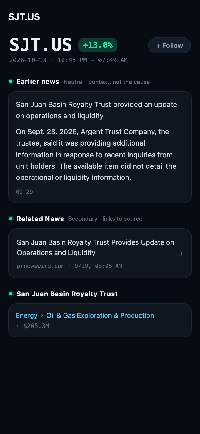 Move detail captured October 14, 2026 (Pro view): earlier news shown as context, not the cause.