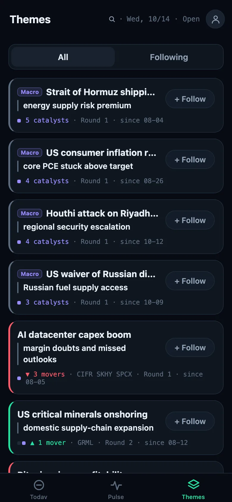 Themes screen captured October 14, 2026 (Pro view): macro and cross-stock narratives with their members.