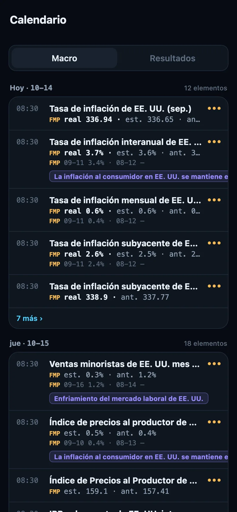 Pantalla Calendario capturada el 14 de octubre de 2026 (vista Pro): los indicadores económicos de la semana, con estimaciones, valores anteriores e importancia.