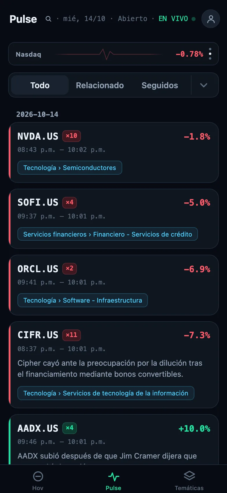 Pantalla Pulse capturada el 14 de octubre de 2026 (vista Pro): el feed de movimientos detectados con sus sectores.