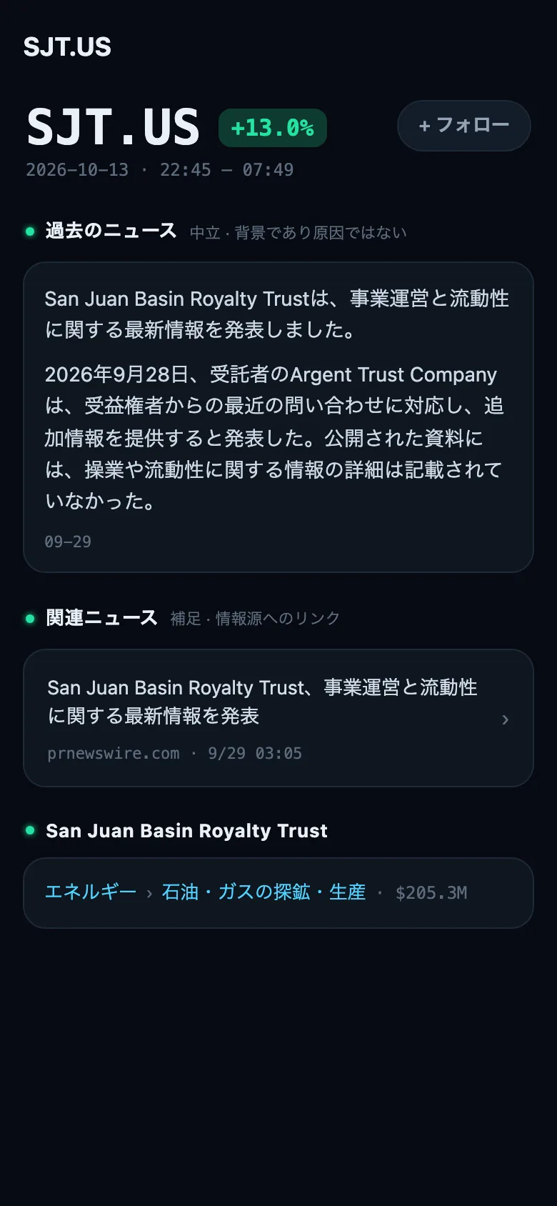 値動き詳細（2026年10月14日撮影、Pro 表示）：過去のニュースを、原因ではなく背景として表示。