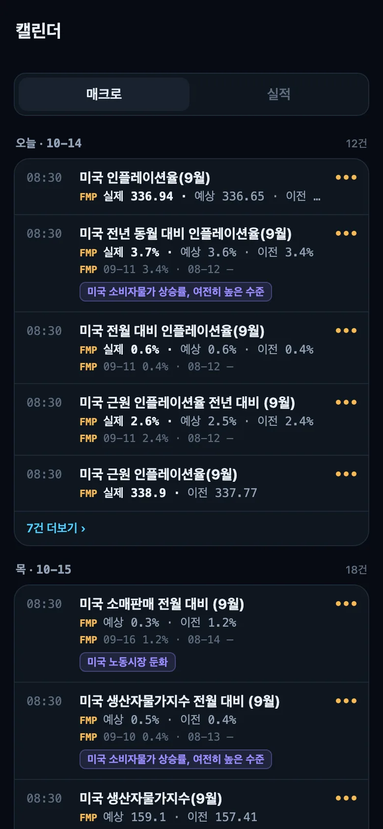2026년 10월 14일에 캡처한 캘린더 화면(Pro 기준): 이번 주 경제 지표 발표와 예상치, 이전치, 중요도.