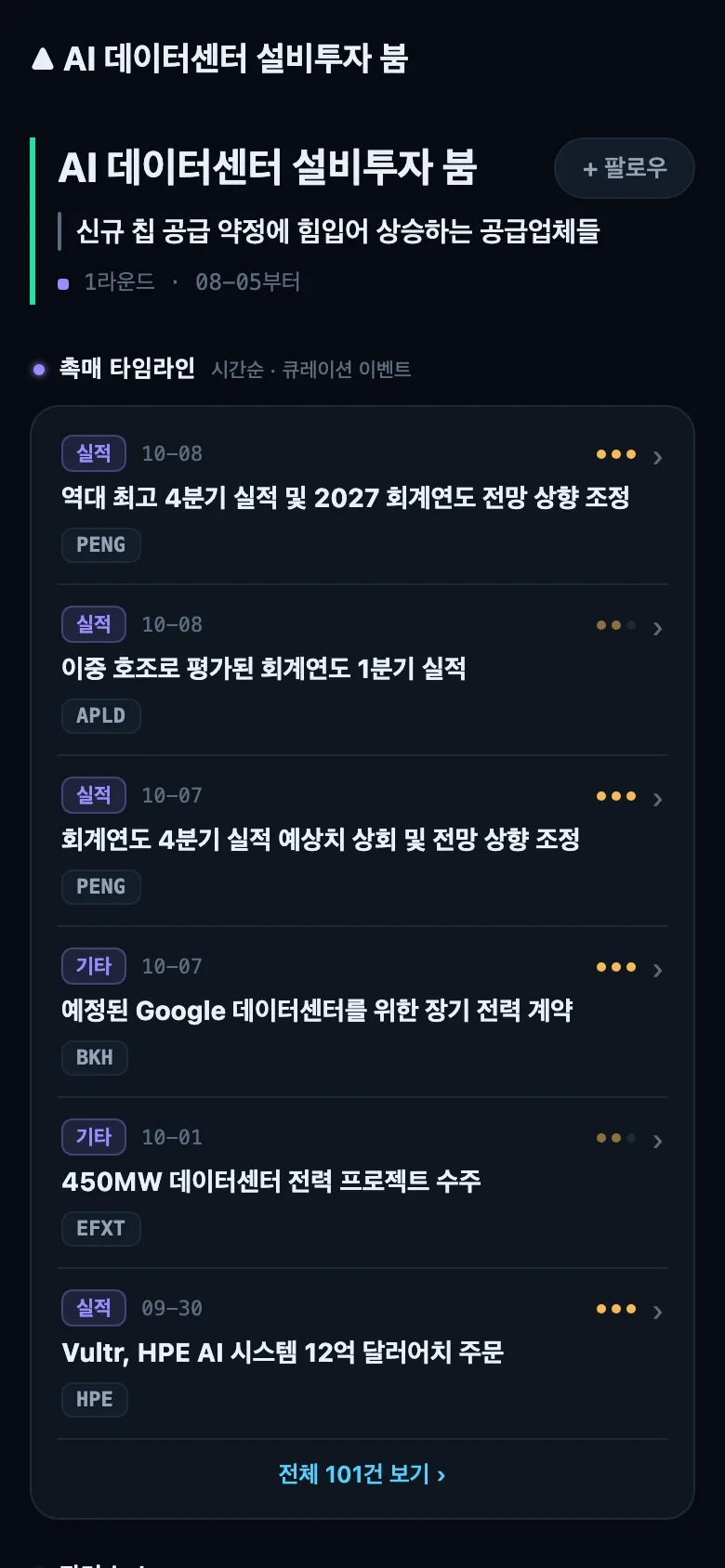 2026년 10월 14일에 캡처한 테마 상세(Pro 기준): 내러티브의 구성 종목과 촉매 타임라인.