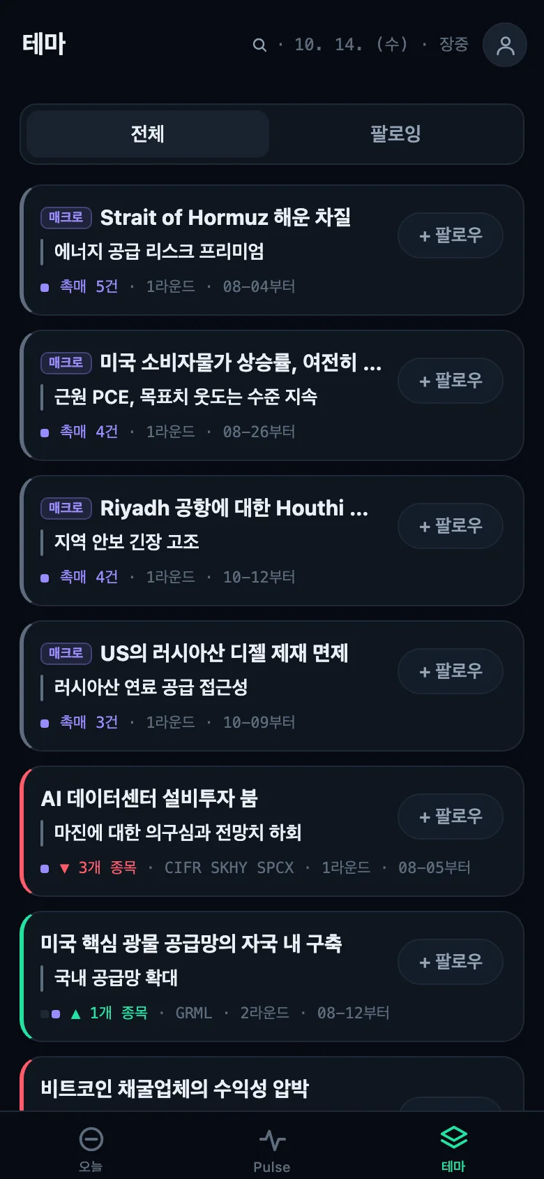 2026년 10월 14일에 캡처한 테마 화면(Pro 기준): 매크로 내러티브와 종목 간 내러티브, 그리고 구성 종목.