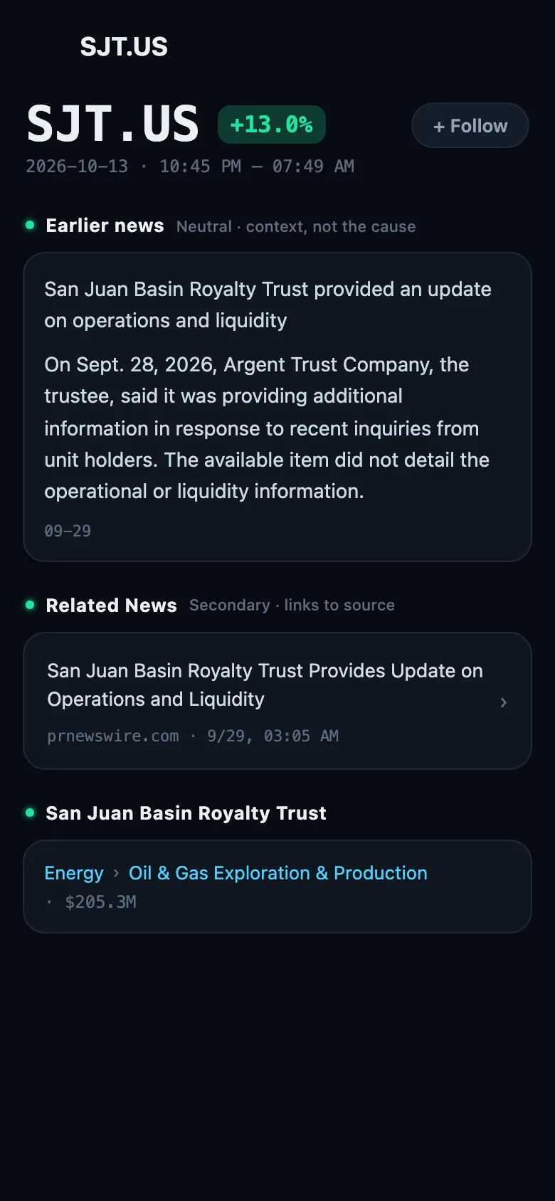 Move detail captured October 14, 2026 (Pro view): earlier news shown as context, not the cause.