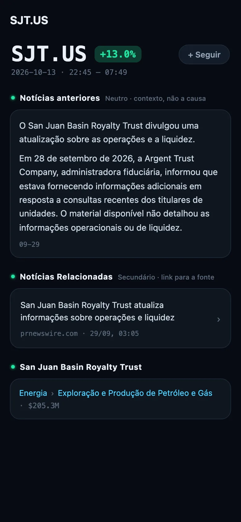 Detalhe do movimento capturado em 14 de outubro de 2026 (visão Pro): notícias anteriores mostradas como contexto, não como a causa.