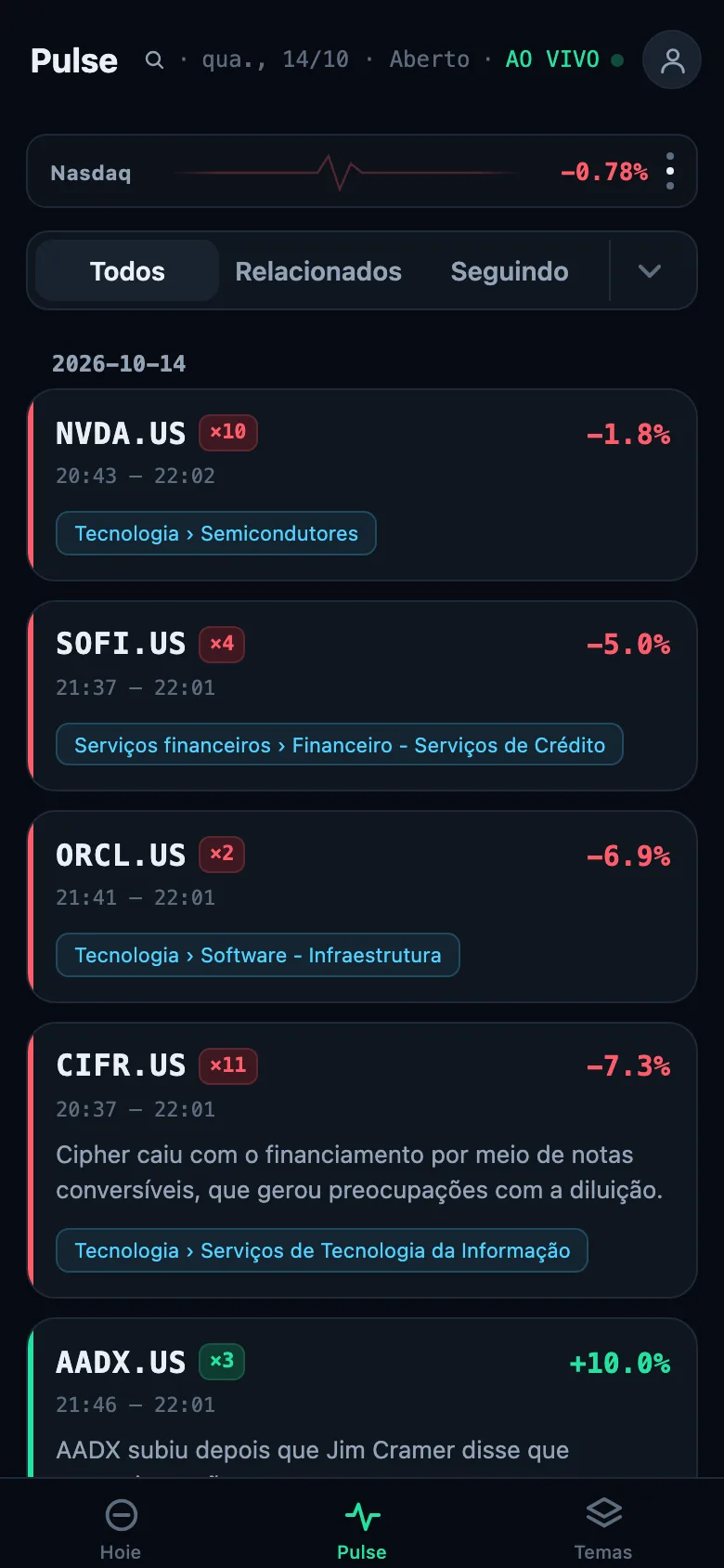 Tela Pulse capturada em 14 de outubro de 2026 (visão Pro): o feed de movimentos detectados, com seus setores.