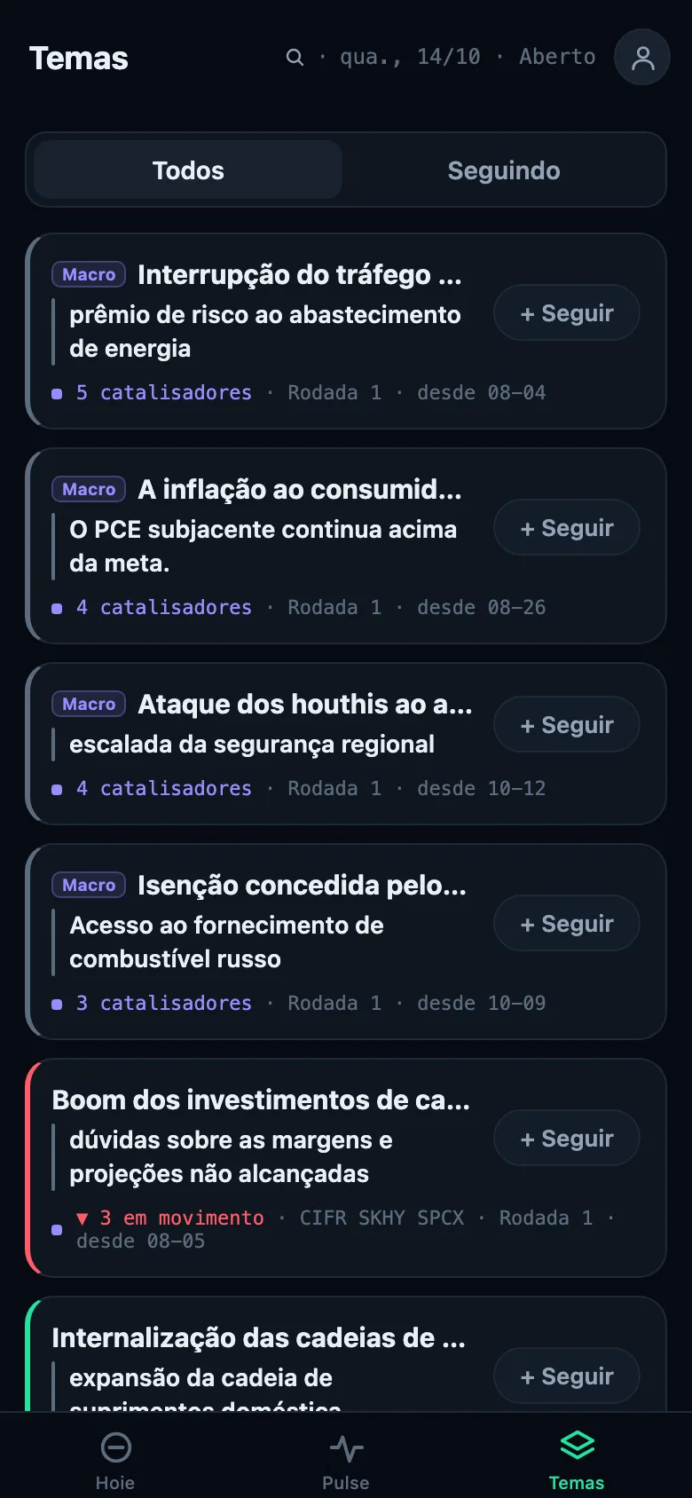 Tela Temas capturada em 14 de outubro de 2026 (visão Pro): narrativas macro e narrativas compartilhadas por várias ações, com seus membros.