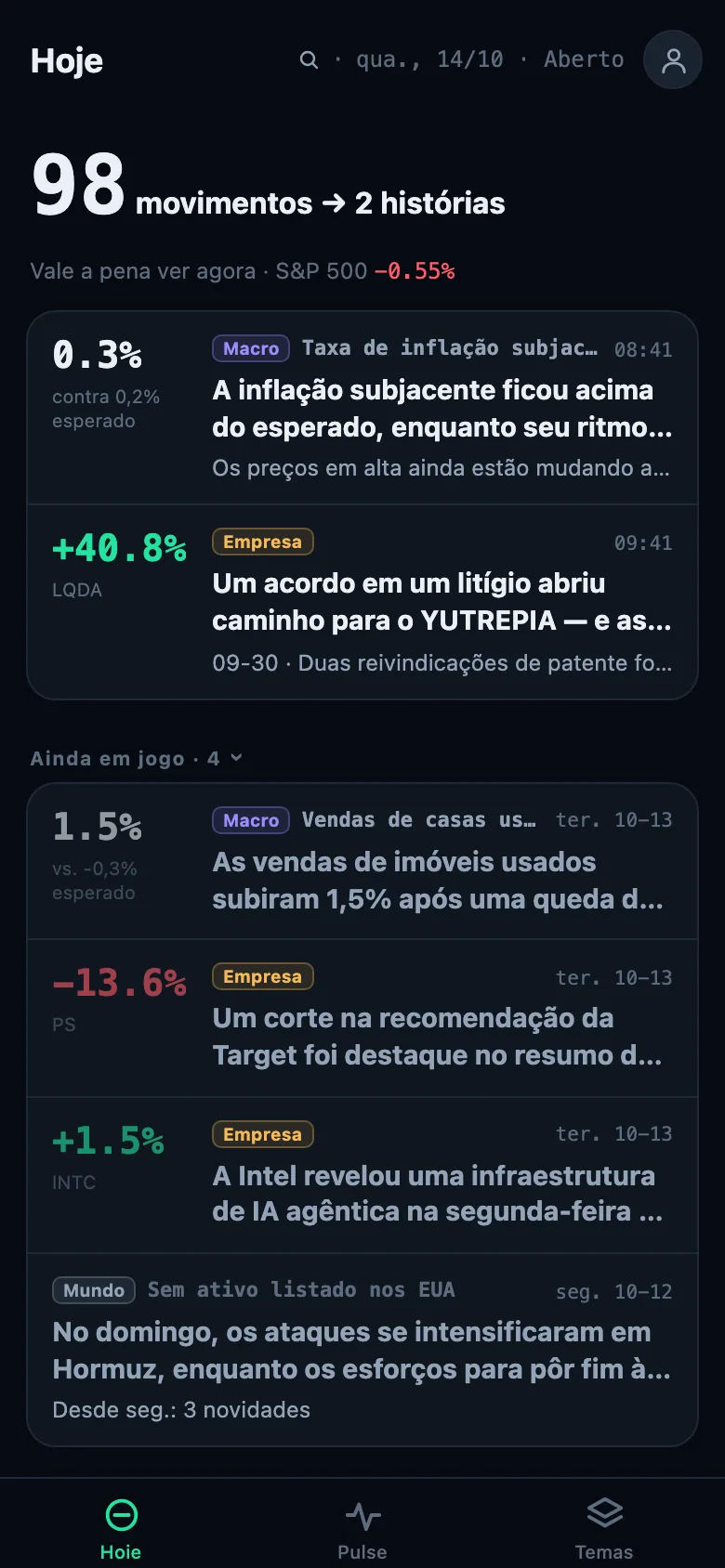 Tela Hoje capturada em 14 de outubro de 2026 (visão Pro): as histórias da sessão, cada uma com suas evidências.
