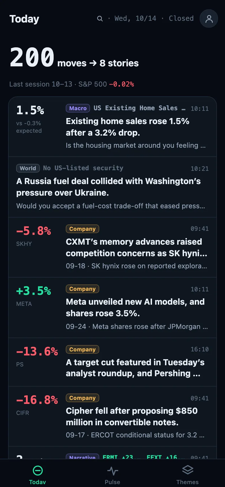 Today screen captured October 14, 2026 (Pro view): the session's stories, each with its evidence.