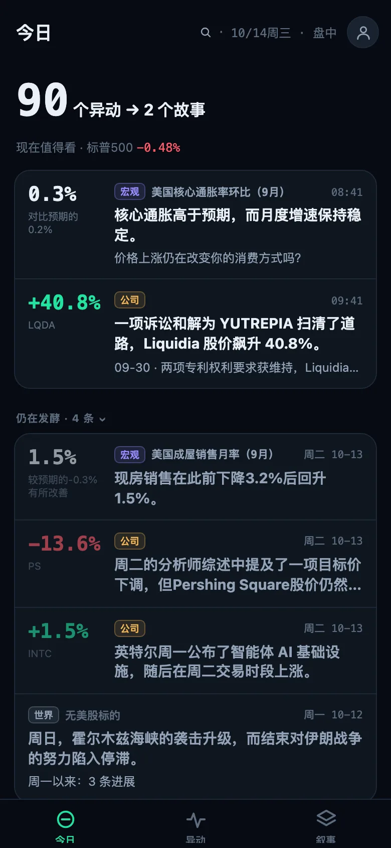 2026年10月14日截取的「今日」页面（Pro 版界面）：本交易日的故事，每个都附有证据。